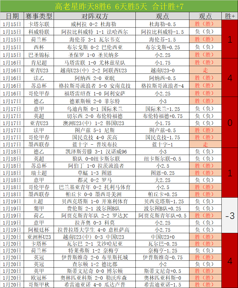 璀璨对决,土超焦点战,开塞利体育,亚博体育,亚博体育官网,亚博体育app,亚博体育下载