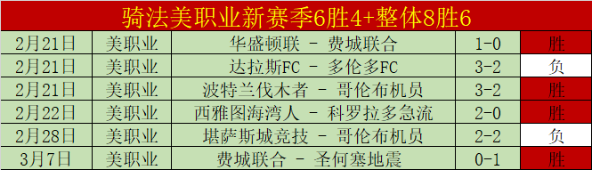 周日,德甲赛事推,奥格斯堡对,亚博体育,亚博体育官网,亚博体育app,亚博体育下载
