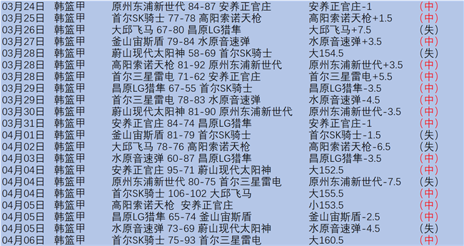 大乐透期号,专家质合分,勒沃库森比,亚博体育,亚博体育官网,亚博体育app,亚博体育下载