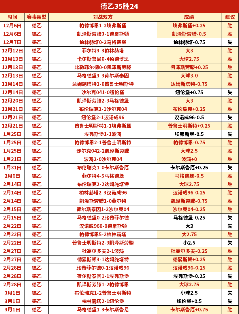 那些年骂声,不断,我坚守的信,亚博体育,亚博体育官网,亚博体育app,亚博体育下载