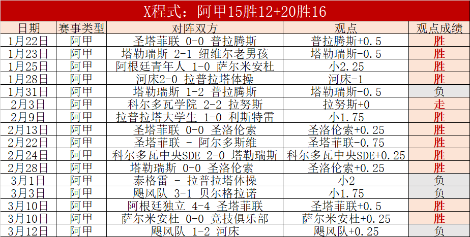 伊万遭斯卢,茨基反驳,国足期待新,亚博体育,亚博体育官网,亚博体育app,亚博体育下载
