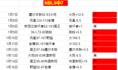 大乐透期号,专家推荐,印尼超焦点,亚博体育,亚博体育官网,亚博体育app,亚博体育下载