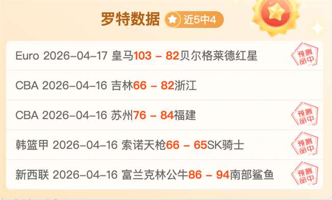 周二,预测,富勒姆客场,亚博体育,亚博体育官网,亚博体育app,亚博体育下载