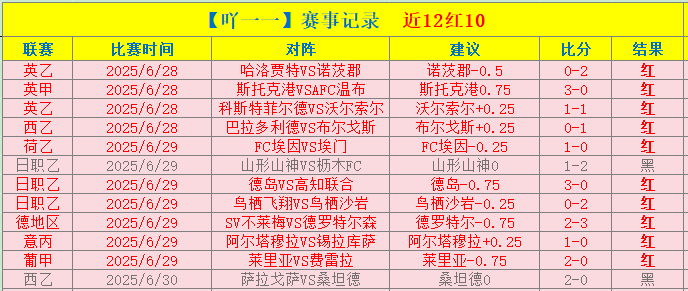 大乐透期号,专家质合分,西篮甲推荐,亚博体育,亚博体育官网,亚博体育app,亚博体育下载