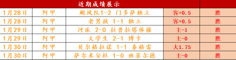 大乐透期号,专家推荐,卡萨比亚,亚博体育,亚博体育官网,亚博体育app,亚博体育下载