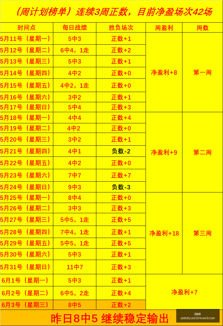 曼城官宣,马雷斯卡加,盟过程超时,亚博体育,亚博体育官网,亚博体育app,亚博体育下载