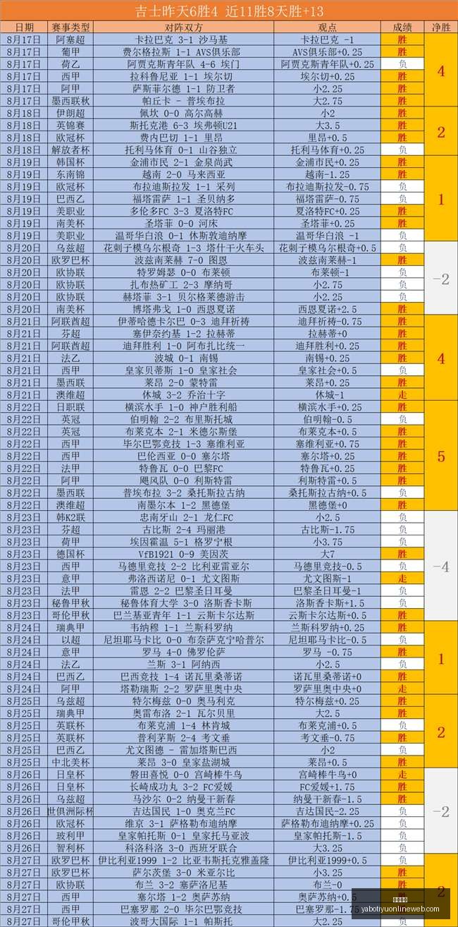 偷车系统全,面升级,初期禁用部,亚博体育,亚博体育官网,亚博体育app,亚博体育下载