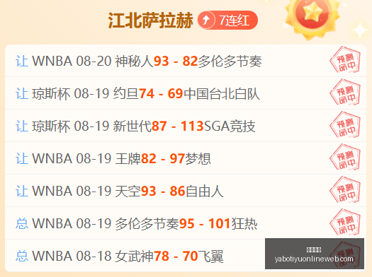 年度斯图尔,特拳击冲突,视频曝光,亚博体育,亚博体育官网,亚博体育app,亚博体育下载
