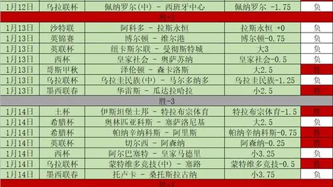 大乐透期号专家推荐：质合分析揭示前区十码独特走势