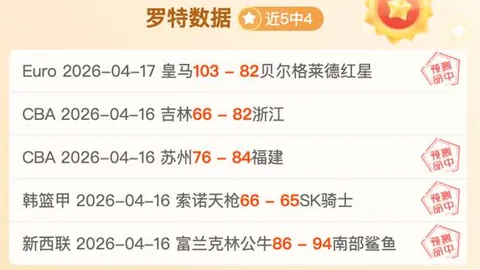 周二001预测：富勒姆客场连胜势头强劲，狼队保级压力巨大