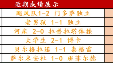 大乐透期号专家推荐：卡萨比亚VS本菲卡胜负分析